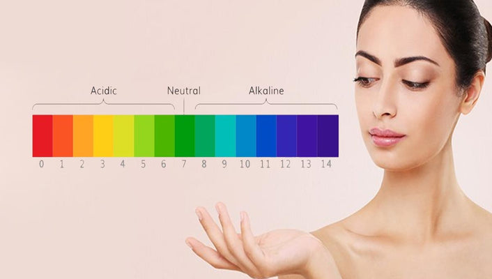 How Your pH Level Affects Your Skin