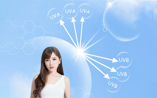 How The Various Types Of UV Rays Affect Your Skin?