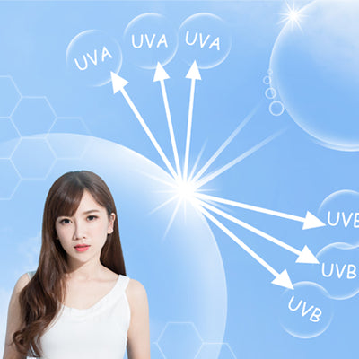 How The Various Types Of UV Rays Affect Your Skin?