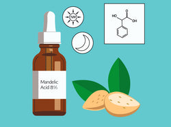 Mandelic Acid - The Gentle Solution To Skin Problems