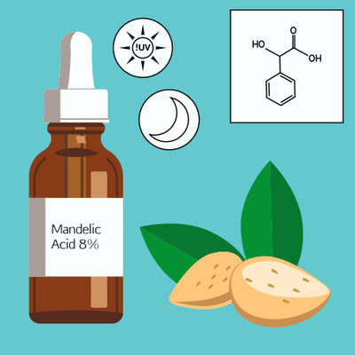 Mandelic Acid - The Gentle Solution To Skin Problems