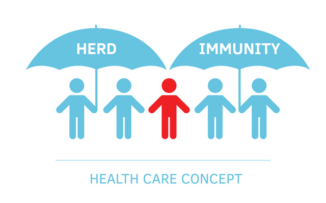 How Can Herd Immunity Protect Us From A Life-Threatening Disease?