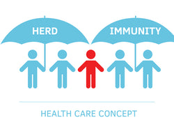 How Can Herd Immunity Protect Us From A Life-Threatening Disease?
