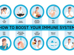 How Can Water Boost Your Immune System?