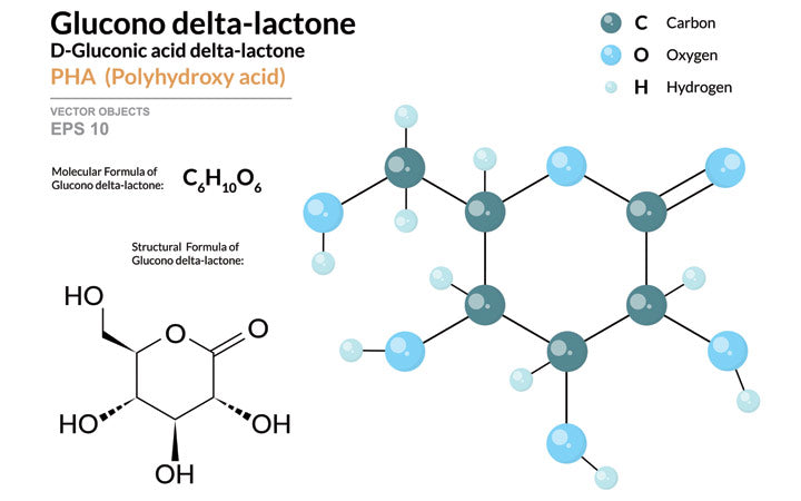 Gluconolactone: The Gentle Acid Every Skin Type Needs Right Away! – SkinKraft