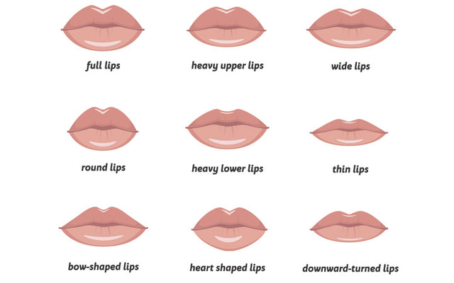 type c lips 7 Different Types Of Lips + Ways To Make Them Look Flawless – SkinKraft type c lips 7 Different Types Of Lips + Ways To Make Them Look Flawless – SkinKraft
