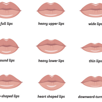 7 Different Types Of Lips + Ways To Make Them Look Flawless
