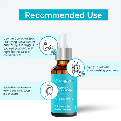 Correxion Spot Rectifying Facial Serum