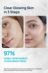 Dark Spots Combo Routine