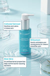 AcneShield Dry Skin Regimen With Cleanser & Moisturizer