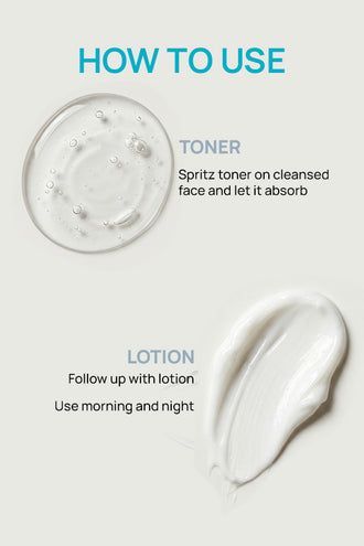 Acne Control Combo With 0.1% Tea Tree Extract and 1% Ceramides For Oily Skin