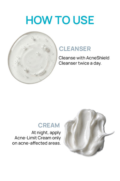 Acne Control Combo For Combination Skin