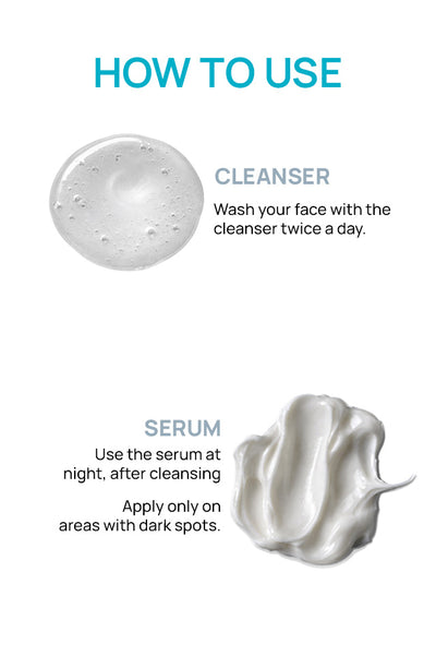 Acne Control Combo For Dry Skin
