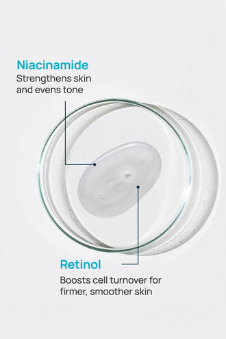 Age Amend Facial Serum With 2% Niacinamide & 0.1% Retinol