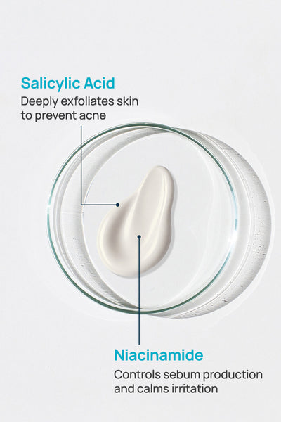 Salicylic Acid And Niacinamide Anti-Acne Face Mask