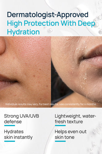 Aqua Burst Glow Crème Gel Sunscreen SPF 50 PA+++ With 0.1% Hyaluronic Acid & 0.5% Niacinamide