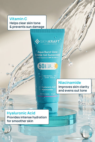 Aqua Burst Regimen With Sunscreen & Cleanser