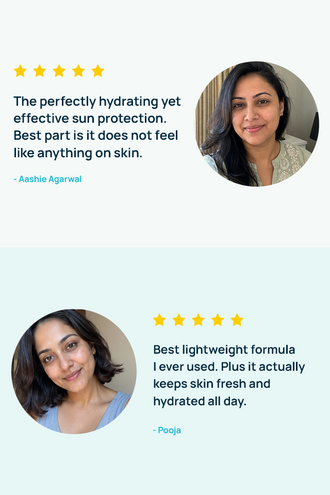 Aqua Burst Glow Crème Gel Sunscreen SPF 50 PA+++ With 1% Hyaluronic Acid & 0.5% Niacinamide