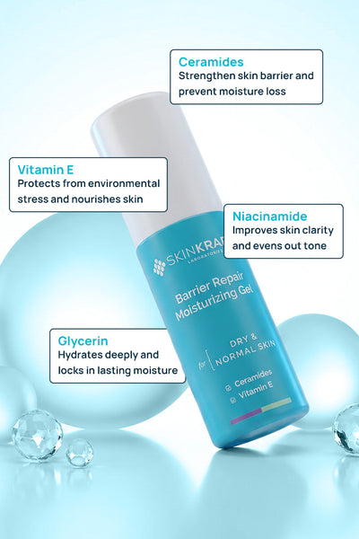 Syndet Regimen With Cleanser & Moisturizer
