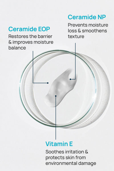 Barrier Repair Moisturizing Gel