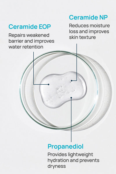 Barrier Repair Serum