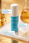 Ultra Smooth Regimen With Cleanser & Moisturizer