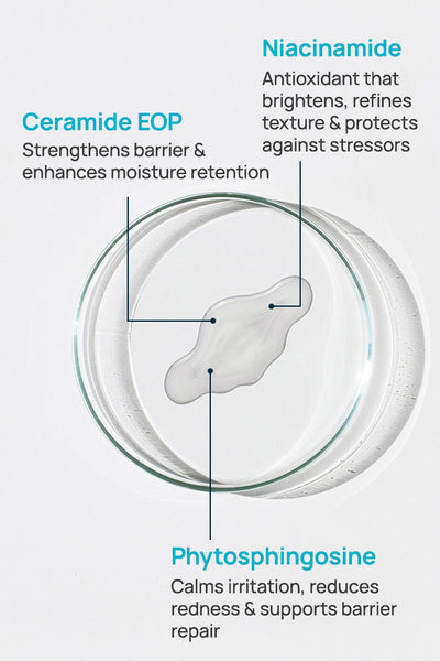 Barrier Revitalizing Lotion For Women