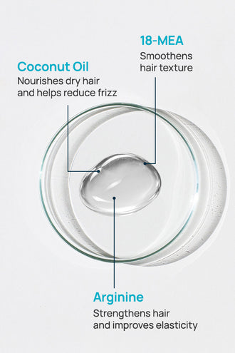 CocoCap Frizz Ease Hair Leave-in Conditioner With Coconut Oil & 18-MEA