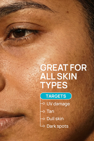 Glow Protection Combo With 5% Niacinamide and Titanium Dioxide For Sensitive Skin