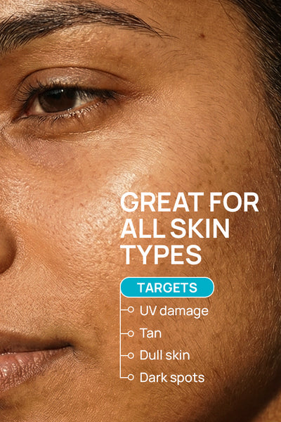 Complete Sun Protect Kit