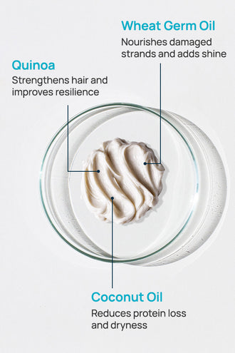 Damage Dismiss Keratin Hair Mask With 1% Wheat Germ Oil & 0.15% Quinoa