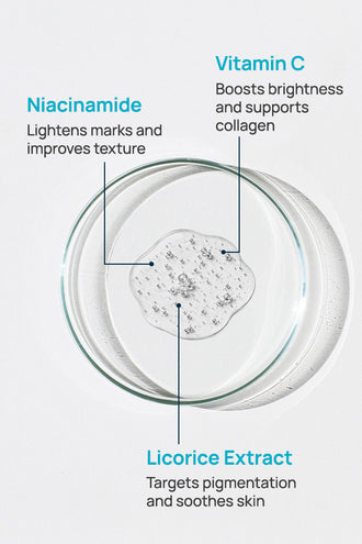 Niacinamide With Licorice Depigmentation Serum With 4% Niacinamide & 1% Vitamin C