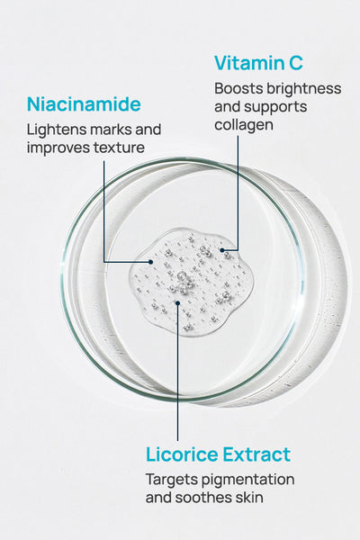 Niacin with Licorice Depigmentation Serum For Women