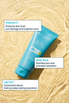 Dry-Touch Regimen With Sunscreen, Cleanser & Moisturizer