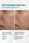Re-Texturizing Facial Serum For Dull and Uneven Skin