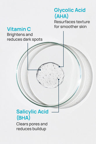 Re-Texturizing Facial Serum With 10% Vitamin C & 9% AHA BHA