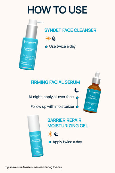 Firming Regimen With Serum, Cleanser & Moisturizer