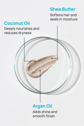 Frizz No More Shea Hair Mask With 1% Argan Oil & 1.2% Coconut Oil