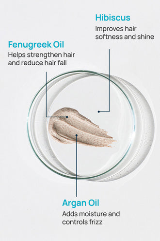 Frizz Rescue Fenugreek Hair Mask With 0.2% Hibiscus & 0.3% Fenugreek Oil