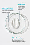 Alpha Arbutin Gleam On Facial Mask