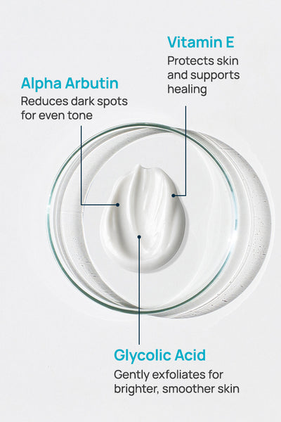 Alpha Arbutin Gleam On Facial Mask