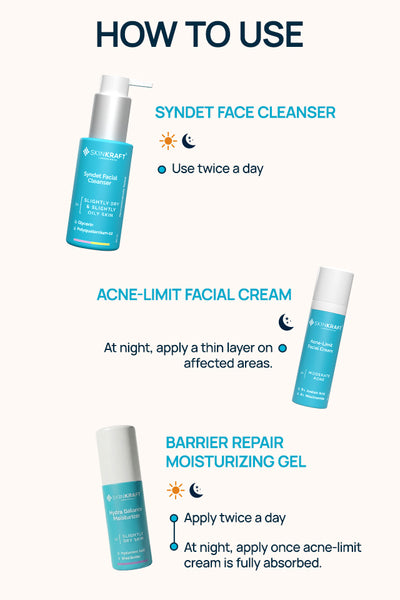 Acne-Limit Regimen With Treatment Cream, Cleanser & Moisturizer