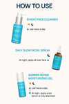 Hyaluronic Skin Drench Night Regimen With Serum, Cleanser & Moisturizer