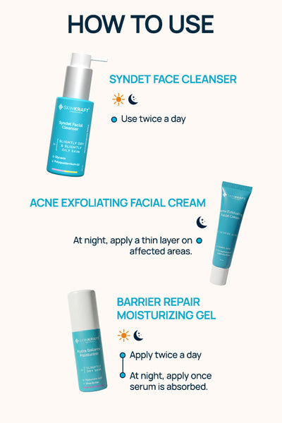 Acne Exfoliating Regimen With Serum, Cleanser & Moisturizer