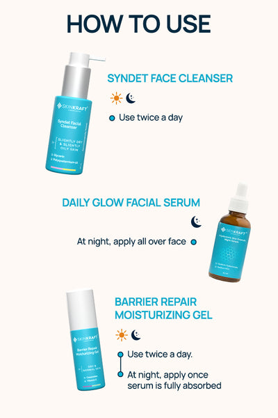Hyaluronic Skin Drench Night Regimen With Serum, Cleanser & Moisturizer