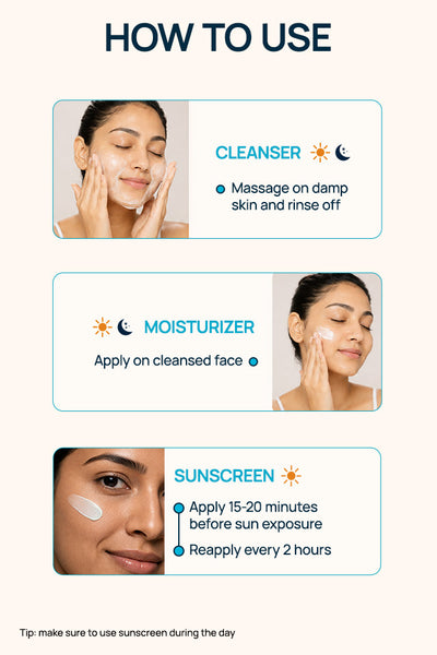 Dry-Touch Regimen With Sunscreen, Cleanser & Moisturizer