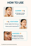 Dry-Touch Regimen With Sunscreen, Cleanser & Moisturizer