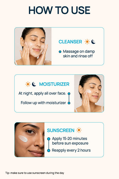 Dry-Touch Regimen With Sunscreen, Cleanser & Moisturizer
