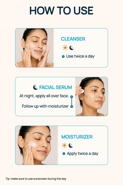 Moisturizing Regimen With Cleanser, Moisturizer & Serum