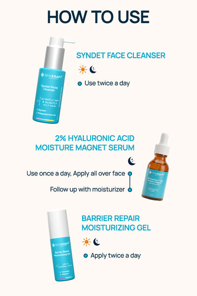 Hyaluronic Acid Moisture Magnet Regimen With Serum, Cleanser & Moisturizer